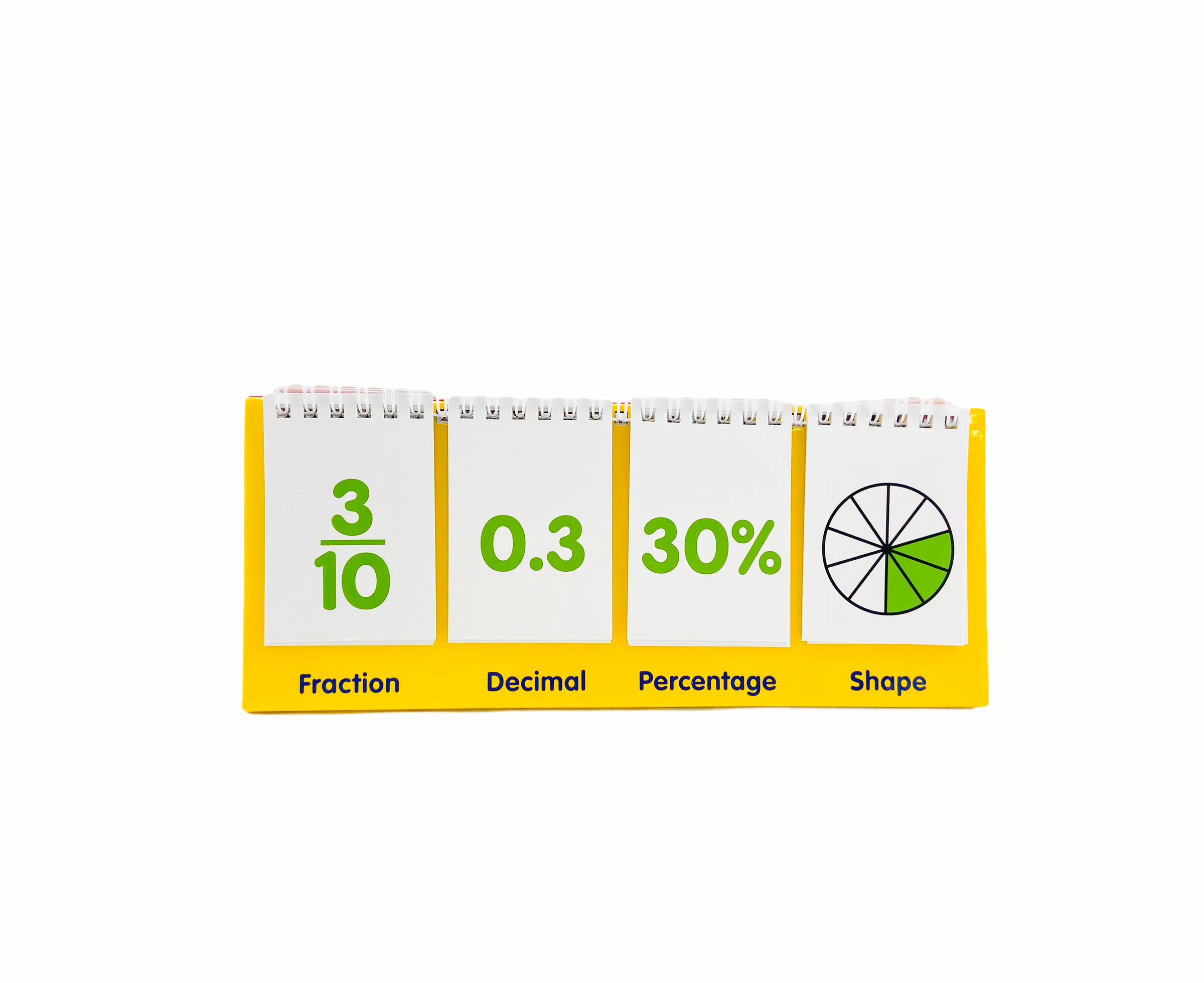 Junior Learning Fraction Flips